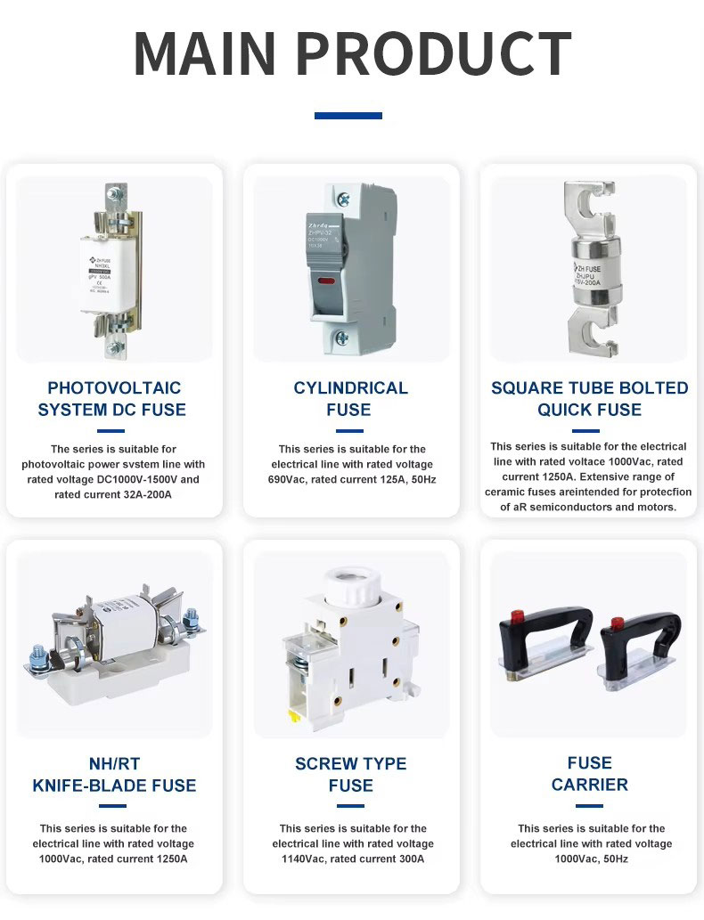 500-690V Cylindrical Fuse Holders