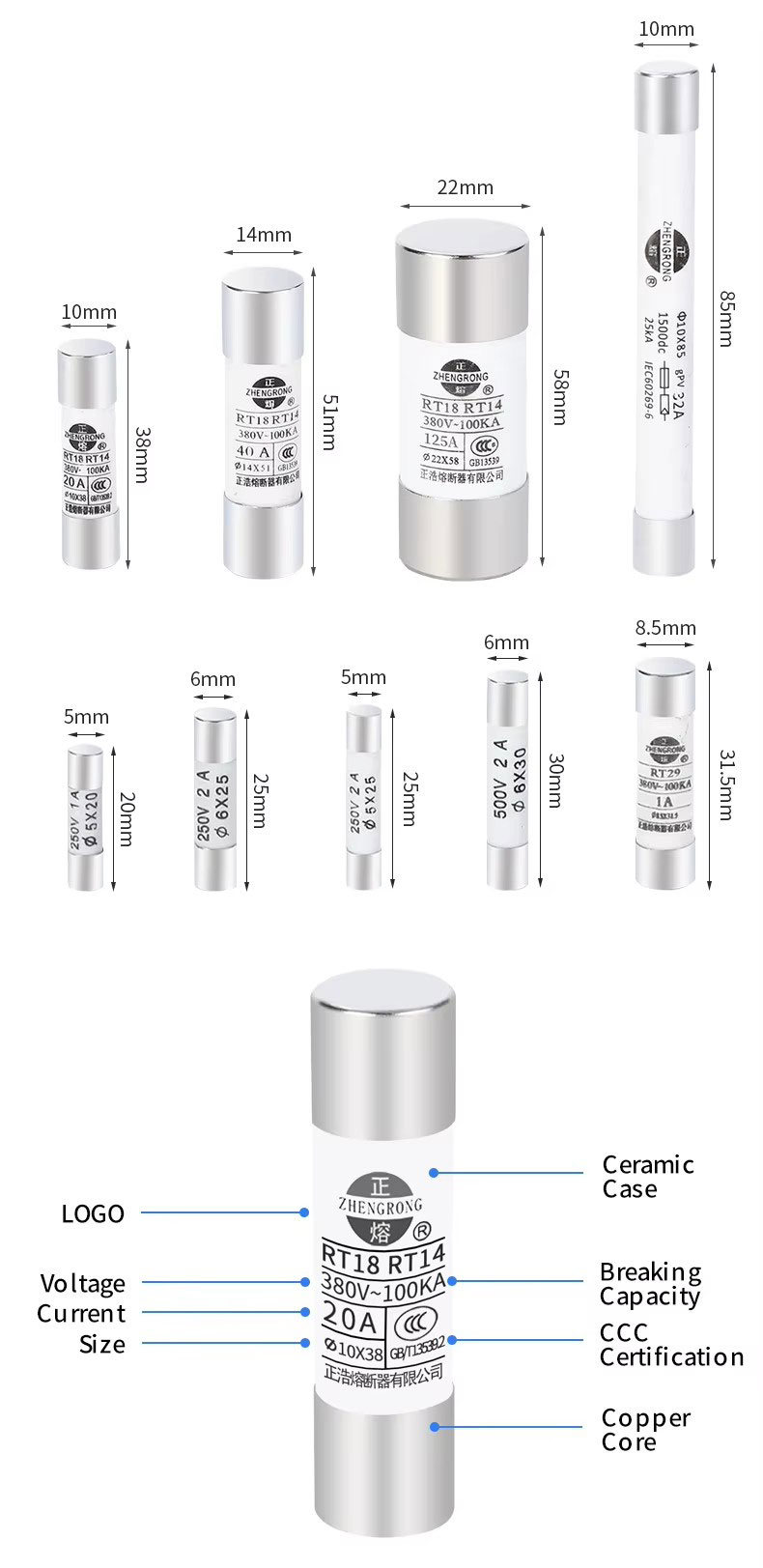 500-690V Cylindrical Fuse Holders