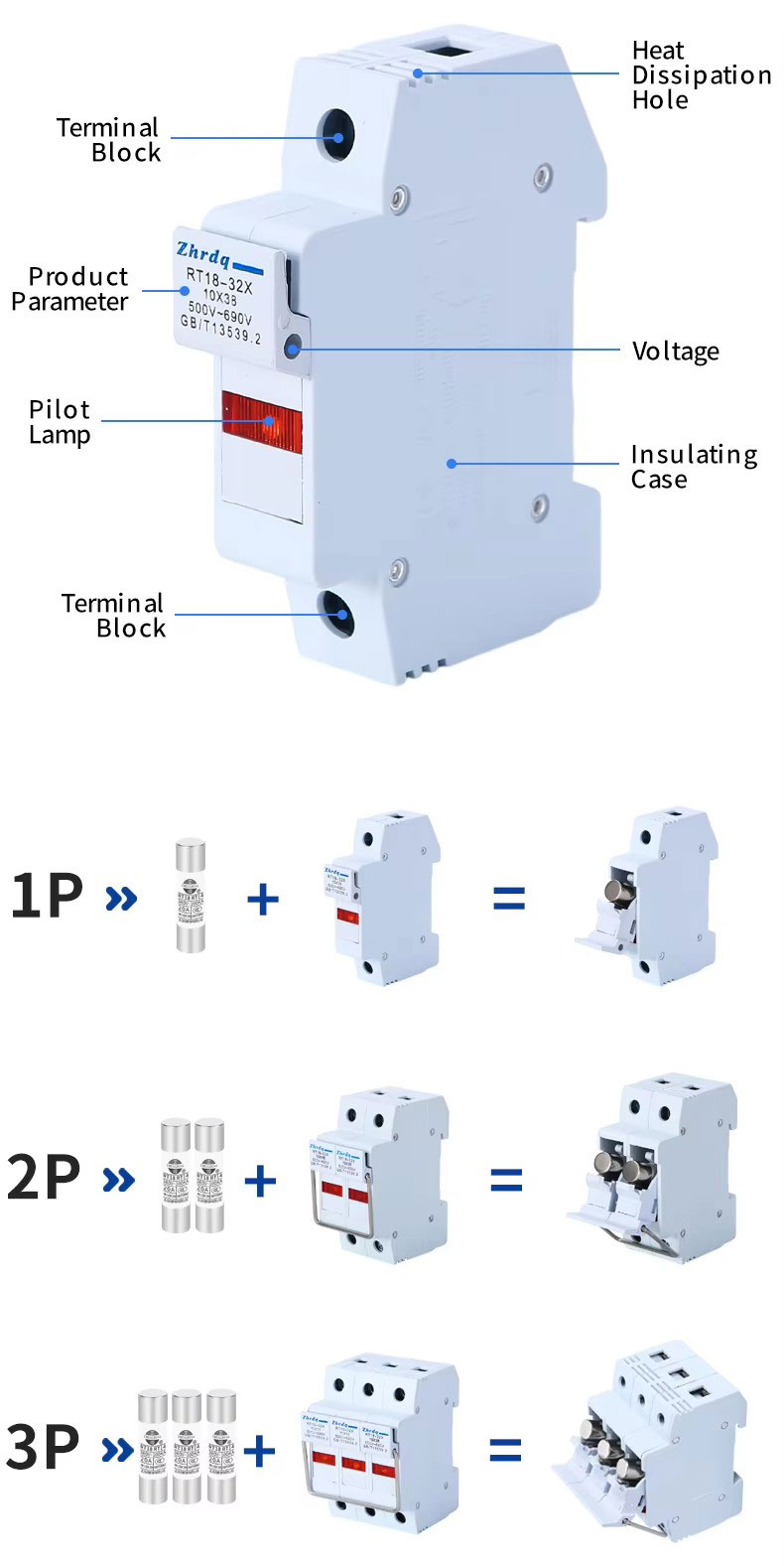 500V 20A Cylindrical AC Fuse 