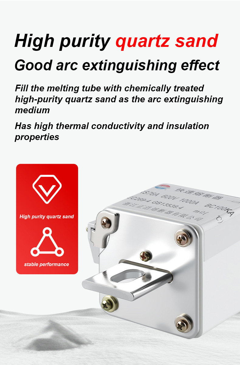 Links fusíveis de RS76A 600V 100A BC100KA